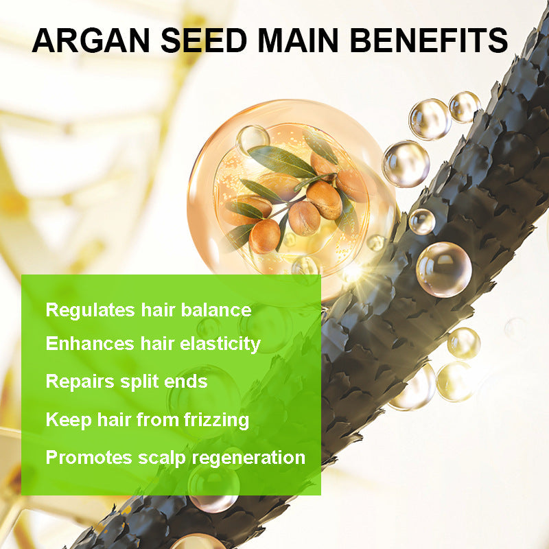 đ§ŽArganolja hĂ„rvĂ„rdspaket - Ultimat Ă„terfuktning och reparation för glĂ€nsande hĂ„