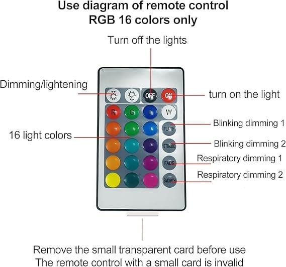 ✨ Aurora Dreamscape-projektor🌌