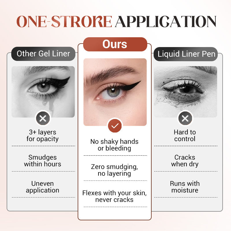 💜SISTA DAGEN - KÖP 1 FÅ 1 GRATIS💜Vattentät strandtät gelliner