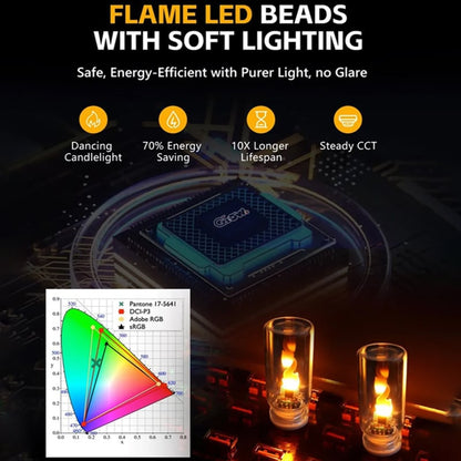 🔥USB-stämningslampa med realistisk flammeffekt