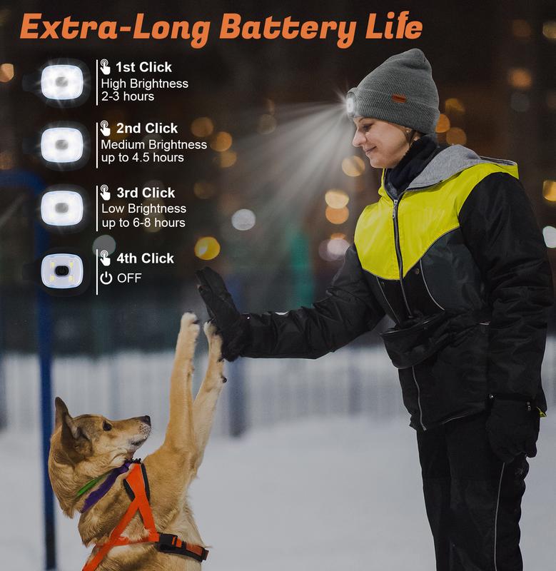 USB-uppladdningsbar LED-mössa