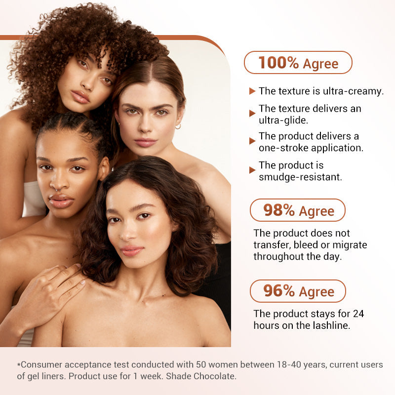 💜SISTA DAGEN - KÖP 1 FÅ 1 GRATIS💜Vattentät strandtät gelliner