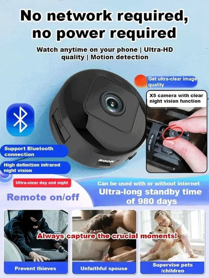 📸 1080P trådlös minikamera i myntstorlek, kan installeras var som helst, fjärrövervakning i realtid via smarttelefon.