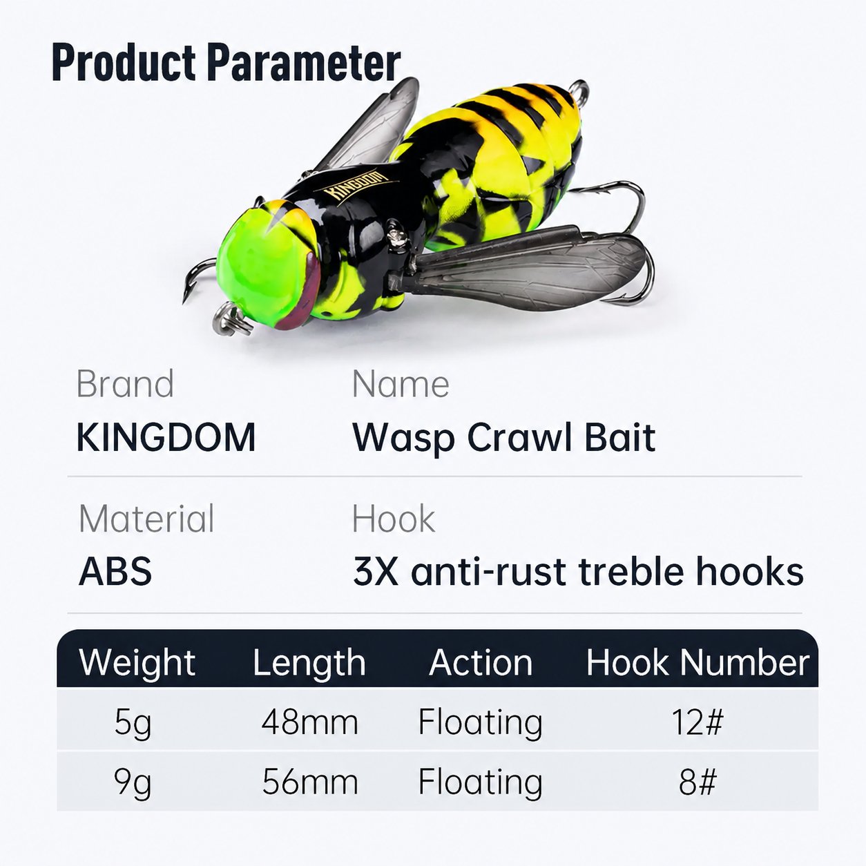🔥 Sista dagen med 49 % rabatt – 🐝 Bionic Wasp, ett ytbete som utlöser explosiva hugg
