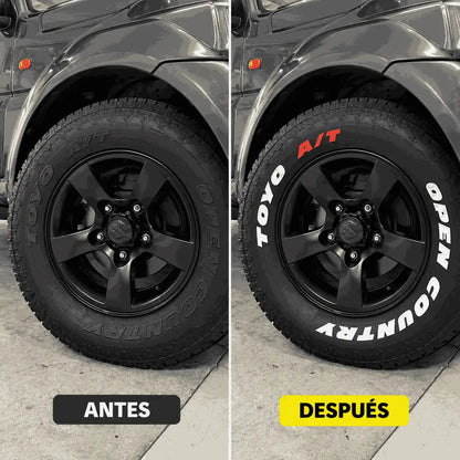 🏎️ Anpassad markering för hjulpansar för flera ytor