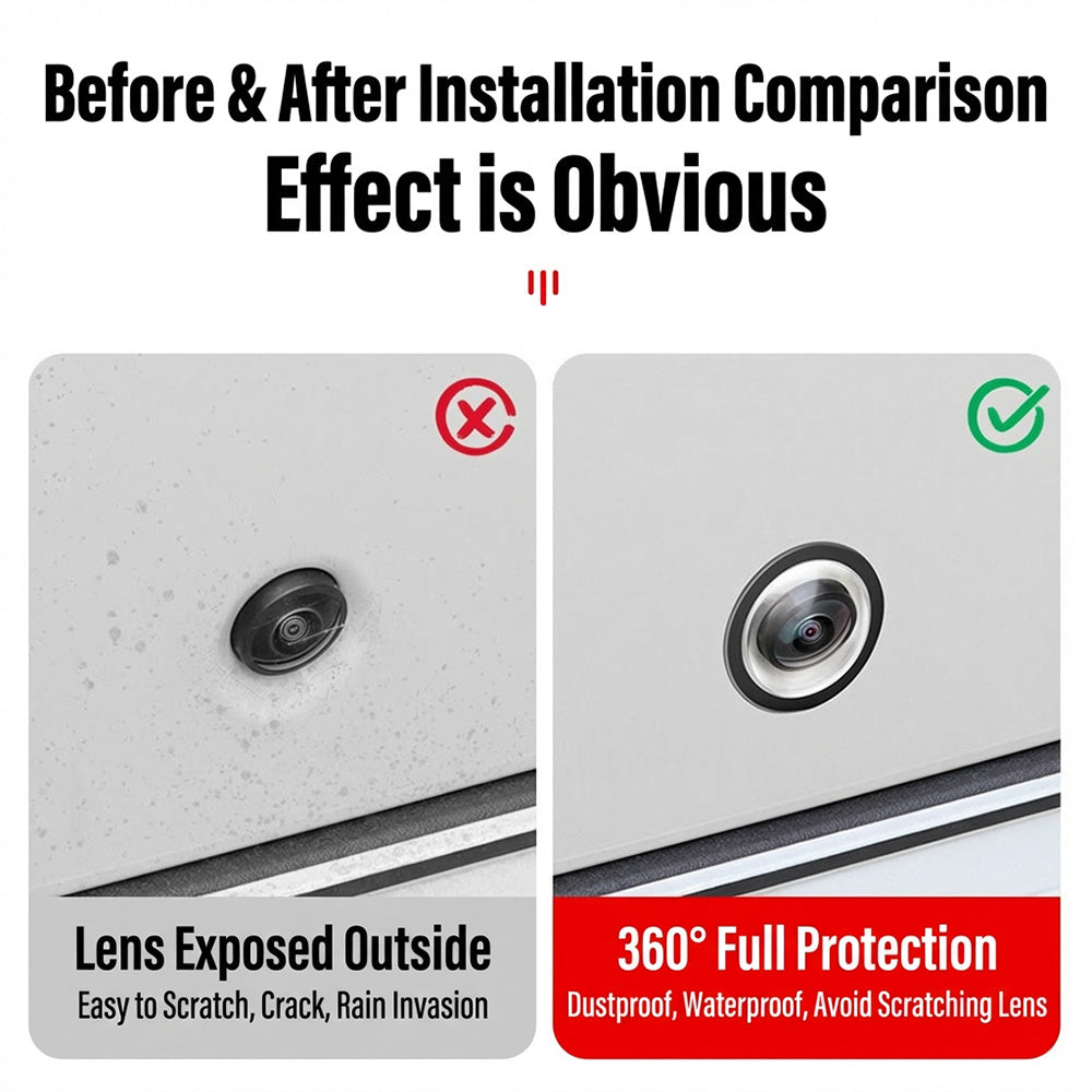 🚗 360° bilkameralinsskydd med fullständig vy