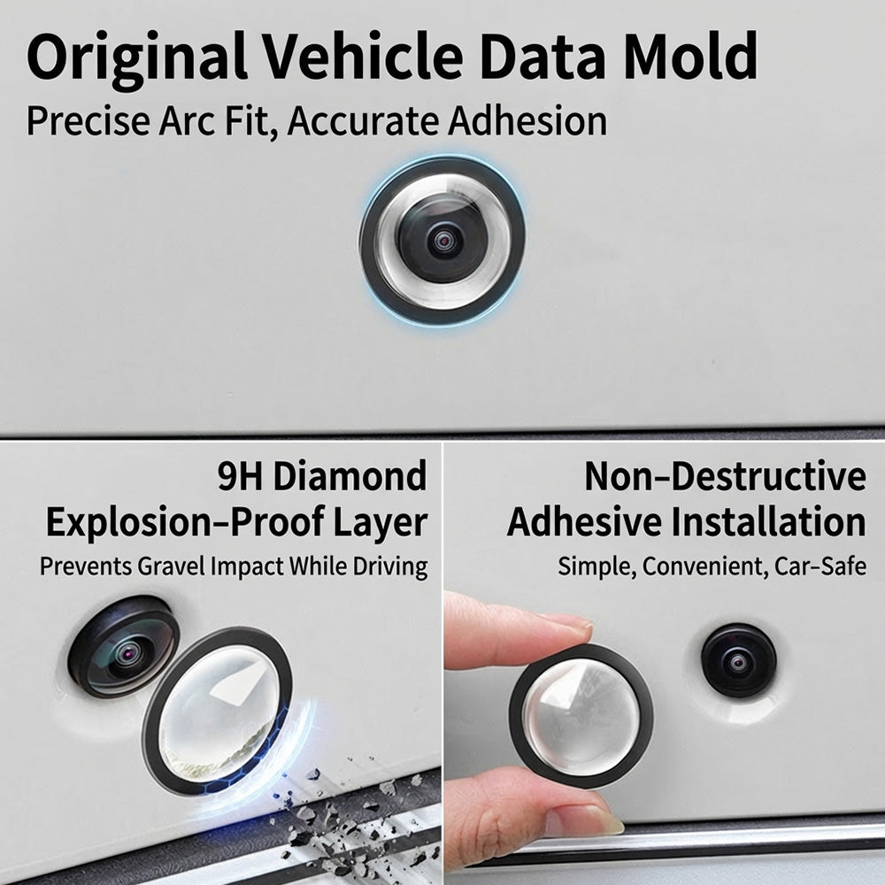 🚗 360° bilkameralinsskydd med fullständig vy