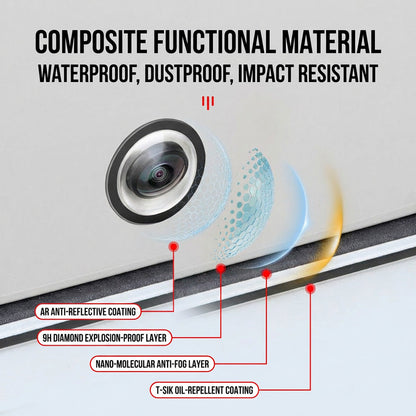 🚗 360° bilkameralinsskydd med fullständig vy