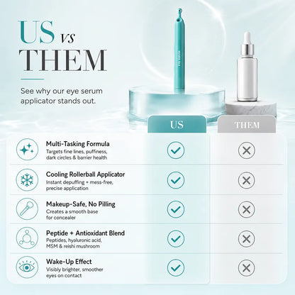 Peptide Eye Serum - Kylande rollerball-serum under ögonen för svullnader, mörka ringar och rynkor med peptider, hyaluronsyra, MSM och reishi-svamp