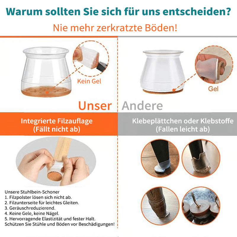 ✨ Universella stolsbenskydd av gummi – Passar alla stolsbensformer, reptåliga och slitstarka, den ultimata lösningen för att skydda dina golv.