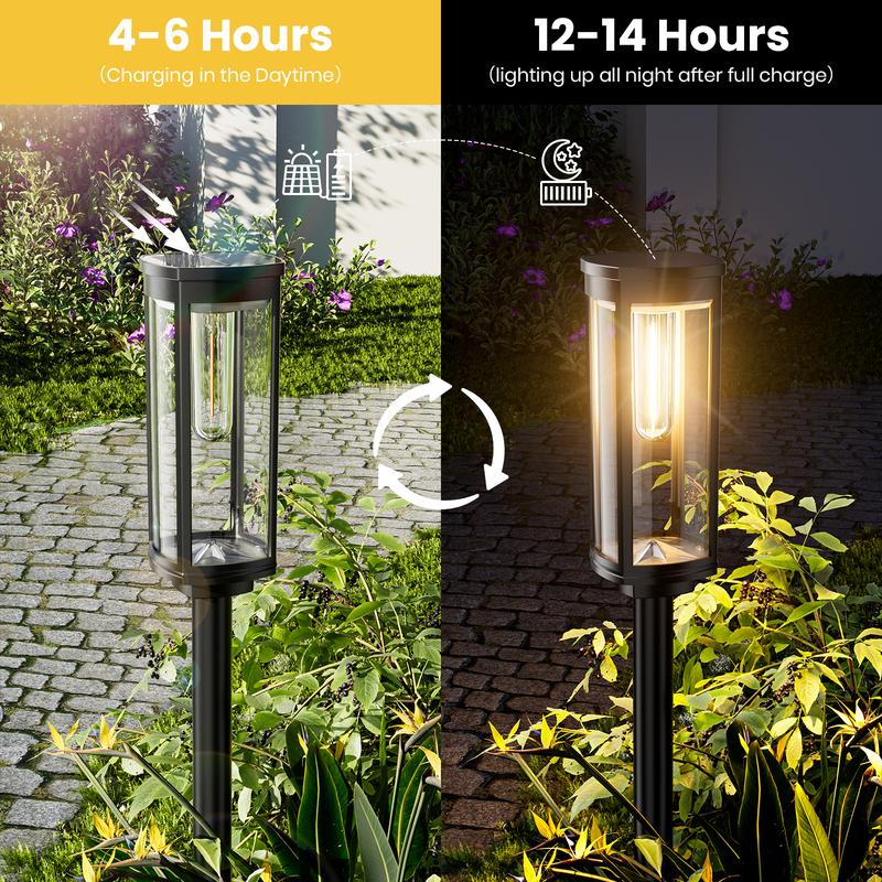 🌞 Soldriven trädgårdslampa med glödtrådsutseende - Vattentät och perfekt för gångvägar och gräsmatto