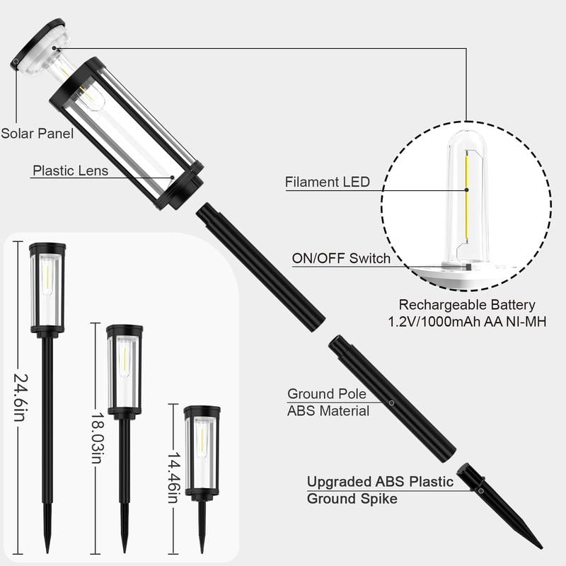 🌞 Soldriven trädgårdslampa med glödtrådsutseende - Vattentät och perfekt för gångvägar och gräsmatto