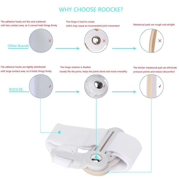 🔥hot SALE- 【Läkare Rekommenderad】 Bunion Corrector för män och kvinnor